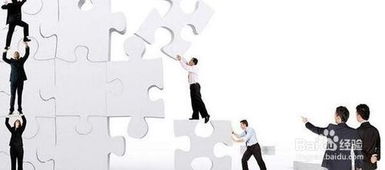 品牌管理培訓內容詳解