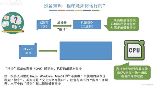 操作系統(tǒng)王道考研核心考點(diǎn)精講 發(fā)展分類、中斷異常、運(yùn)行機(jī)制與運(yùn)行維護(hù)